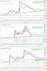 Click image for larger version. 

Name:	fldc 3 pumps.jpg 
Views:	0 
Size:	129.8 KB 
ID:	5498