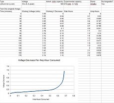 Batt. Excel Sample - Li-Ion.jpg