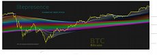 Click image for larger version. 

Name:	spectrum_BTC.jpg 
Views:	0 
Size:	39.9 KB 
ID:	5710