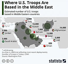 Click image for larger version. 

Name:	us-troops-mideast.jpg 
Views:	0 
Size:	183.3 KB 
ID:	7368