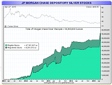 jpmorgan silver.PNG